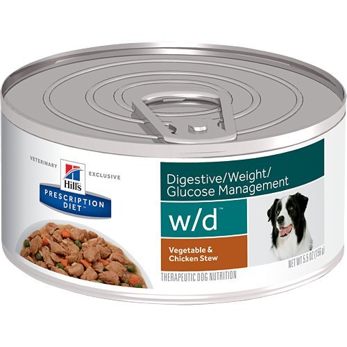 Wet Food for Diabetic Dogs: A Comprehensive Guide